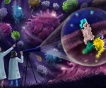 Study Offers Fresh Insights into Immune System Proteins