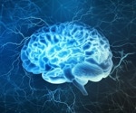 Novel Biosensors Uncover Brain Activity