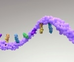 New Method Removes Background Noise from CITE-Seq Data