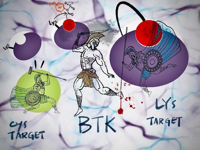 New Irreversible Inhibitor Overcomes Drug Resistance in Cancer Cells