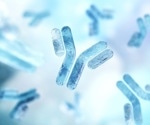 Revolutionizing Fish Immunology: A Paradigm Shift in Antibody Responses