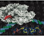 Scientists Crack the Code for Artificial DNA