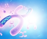 Big Data Analysis Reveals Hidden Patterns in Human Chromosomes