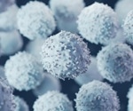 Uncovering the Role of Faulty Signalling in Immune Cell Development
