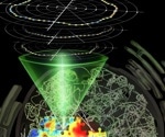 New Technique Reveals Order and Flow in the Cell's Control Center