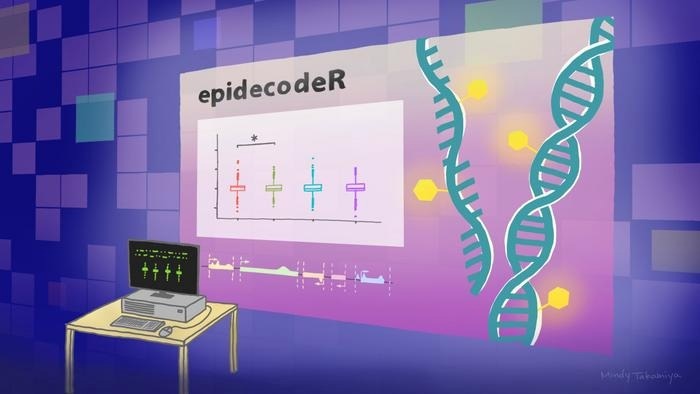 Exploring Gene Behavior Patterns With Cutting-Edge Technology