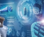 3D Cell Cultures Improve Drug Screening Accuracy but Show Lower Efficacy for Anti-Cancer Drugs