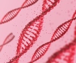 New RNA Sequencing Dataset Reveals Genetic Diversity Across Global Populations