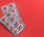 Driving Support for Pharmaceutical Testing Through Continuous Innovation