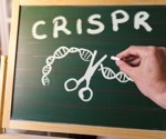 CRISPR-Cas: A Promising Tool For Combatting Antibiotic-Resistant Staphylococcus aureus