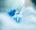 From Bone Regeneration to Heart Repair: Stem Cell Transplantation Paves the Way for New Medical Frontiers