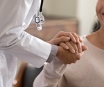 SGLT-2 Inhibitors May Lower Dementia Risk in Type 2 Diabetes Patients, Study Finds
