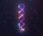 Genes2Genes Unlocks New Potential for Detecting Gene Expression Changes