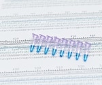 DeepUrfold: A New AI Model Uncovers Hidden Protein Relationships and Redefines Fold Space
