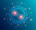 A Closer Look at CAR T-Cell Therapy — Successes, Challenges, And Future