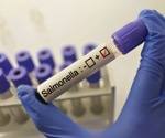The Link Between Climate Change and Salmonella Incidence