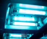 UV Light Reshapes 3D Genome Structure, Altering DNA Repair and Gene Activity