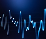 Can Cells Hear? Study Finds Sound Alters Gene Activity and Blocks Fat Cell Development