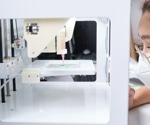 Electro-bioprinting as a Tool to Study Early Human Embryonic Development